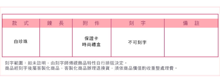 珍珠耳環 925純銀 Majalica 耳針式「寵愛佳人」附保證卡 母親節禮物