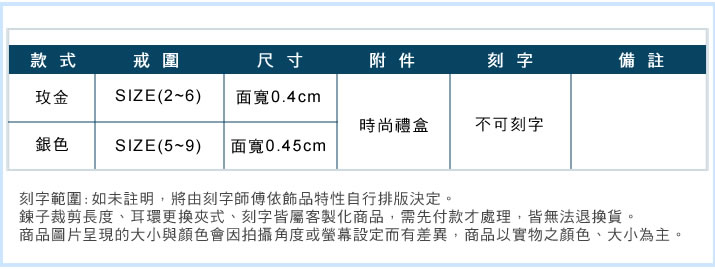 情侶對戒 ATeenPOP 珠寶白鋼戒指尾戒 守護摯愛 聖誕禮物 情人節禮物 送刻字 單個價格