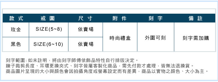 情侶對戒 ATeenPOP 珠寶白鋼戒指 遇到真愛 *單個價格*七夕情人節禮