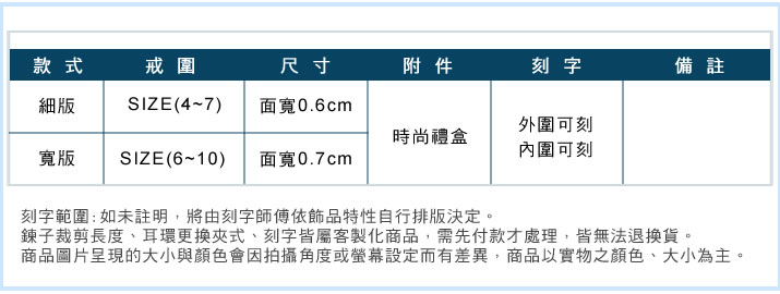 情侶對戒 ATeenPOP 珠寶白鋼戒指 一路相隨 十字架戒指 聖誕節禮物 送刻字 單個價格