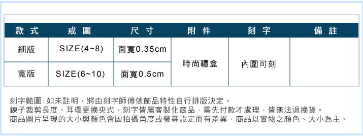 情侶對戒 ATeenPOP 珠寶白鋼戒指 藏愛系列 幸福關鍵 送刻字*單個價格*情人節禮