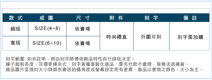 情侶對戒 ATeenPOP 925純銀戒指 相愛方程式 情侶戒指 七夕禮物 聖誕禮物 情人節禮物 單個價格