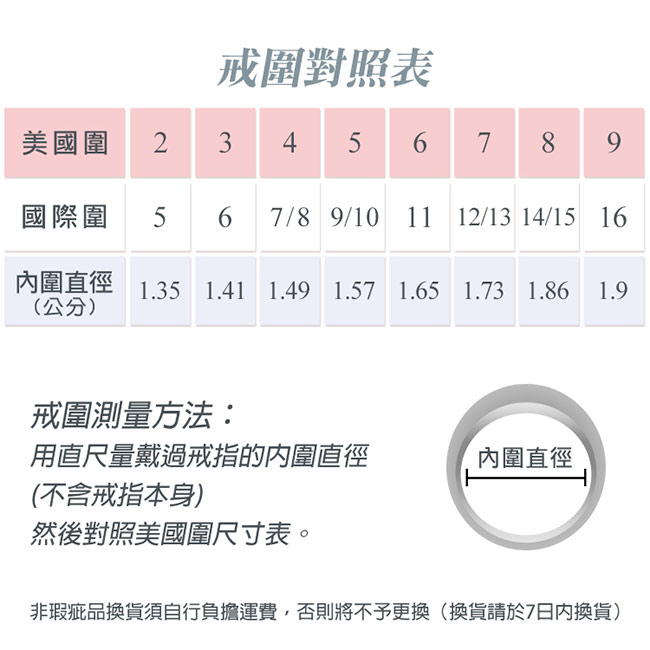 925純銀戒指 Majalica「純淨思念」不易掉鑽 鋯石 附保證卡